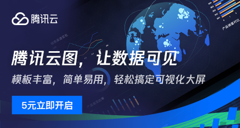 【腾讯云】视频通信爆款 9.9 元起， 提供电商、教育、社交娱乐等多行业多场景的一站式解决方案，最快 1 天布局火爆赛道